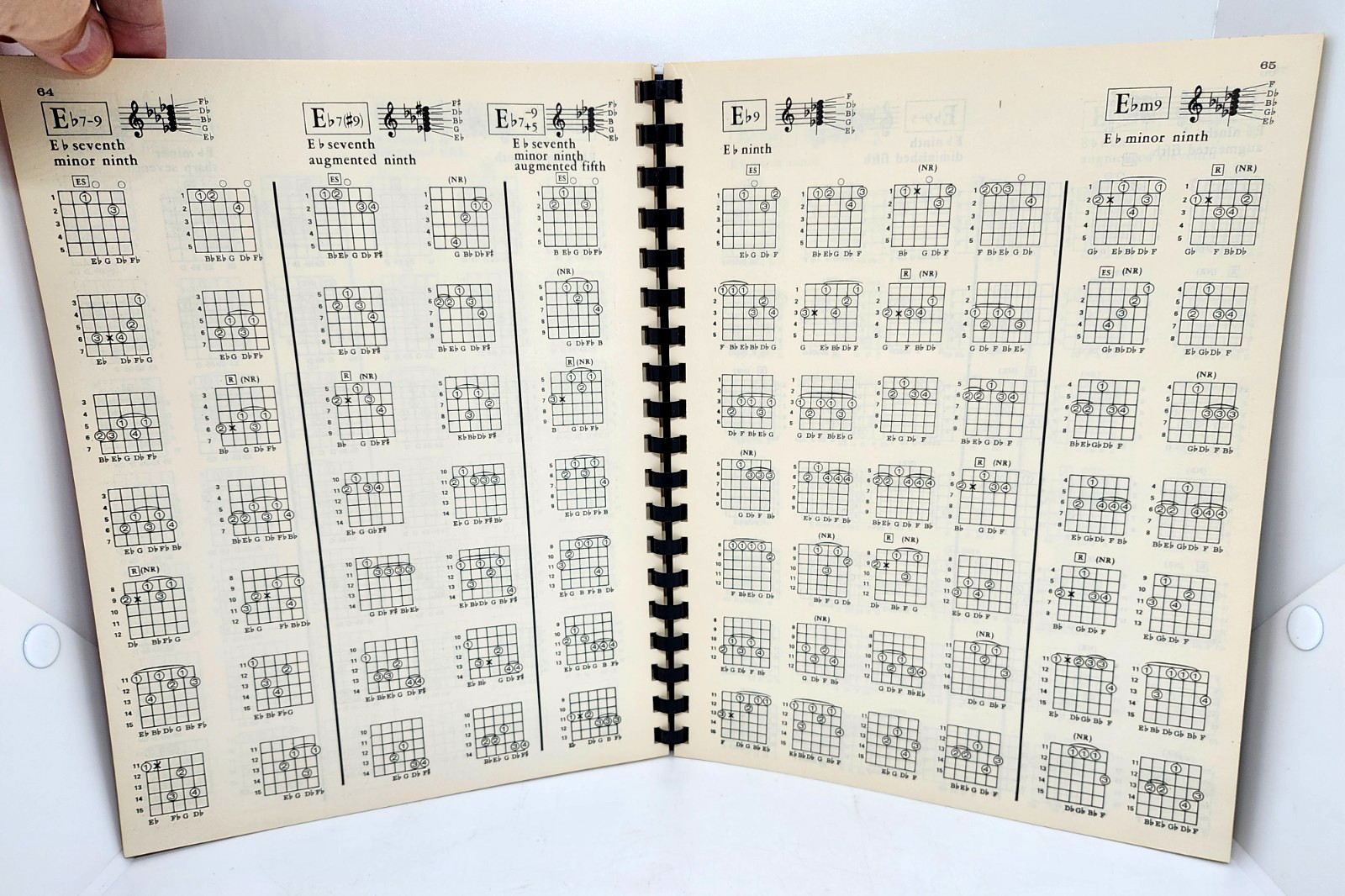 VTG 1984 7,488 GUITAR CHORDS SOFTCOVER BOOK WITH CHORD POSTER ~ JAY ARNOLD