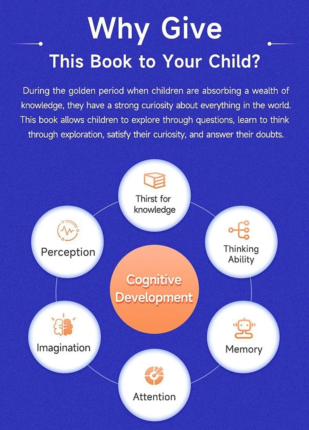 Children&rsquo;s Encyclopedia 100000 Whys Kids Book Ages 6-12 Extracurricular Reading