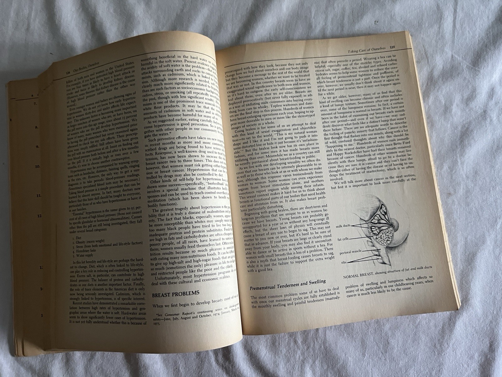 Our Bodies, Our Selves by Boston Women&rsquo;s Health Book Collective Staff (1976)