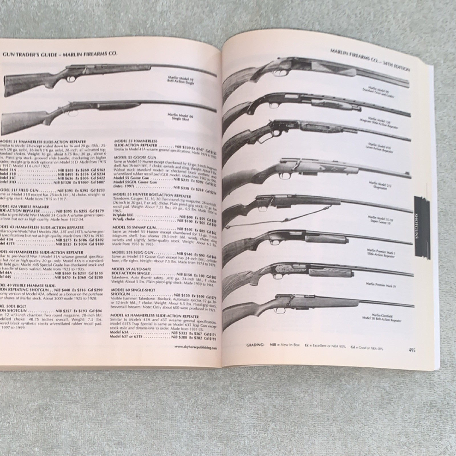 Book Gun Trader&rsquo;s Guide Thirty-Fourth Edition Skyhorse 2011