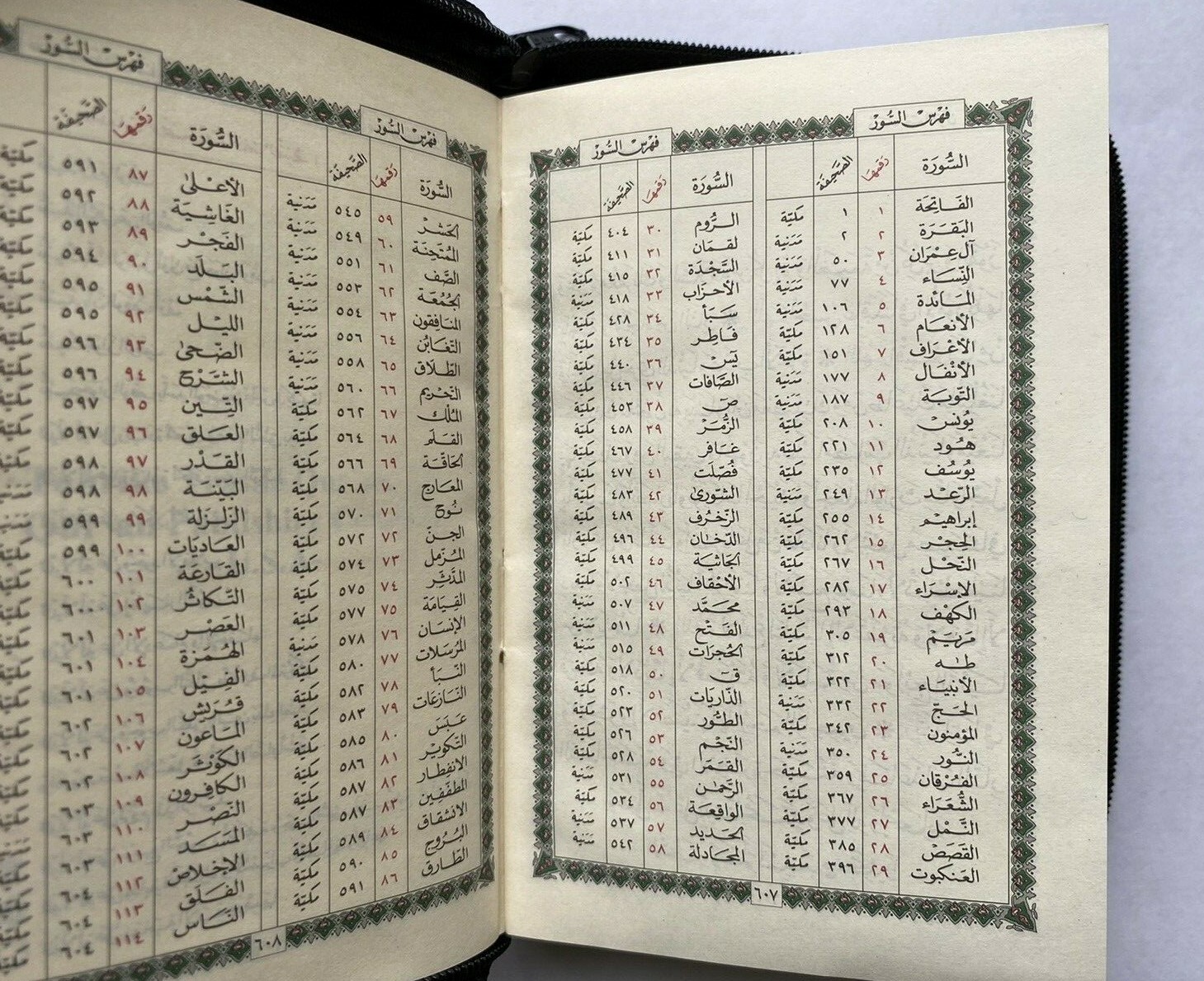 Holy Quran Arabic Pocket Size with Zipper Faux Leather 3.5 »x 5.5 »
