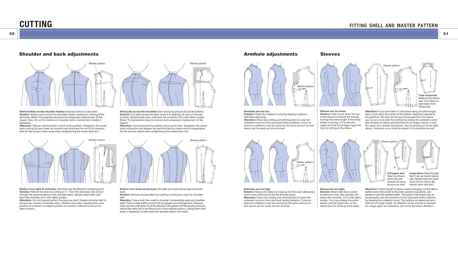 Reader&rsquo;s Digest Complete Guide to Sewing: Step by step techniques for making clo