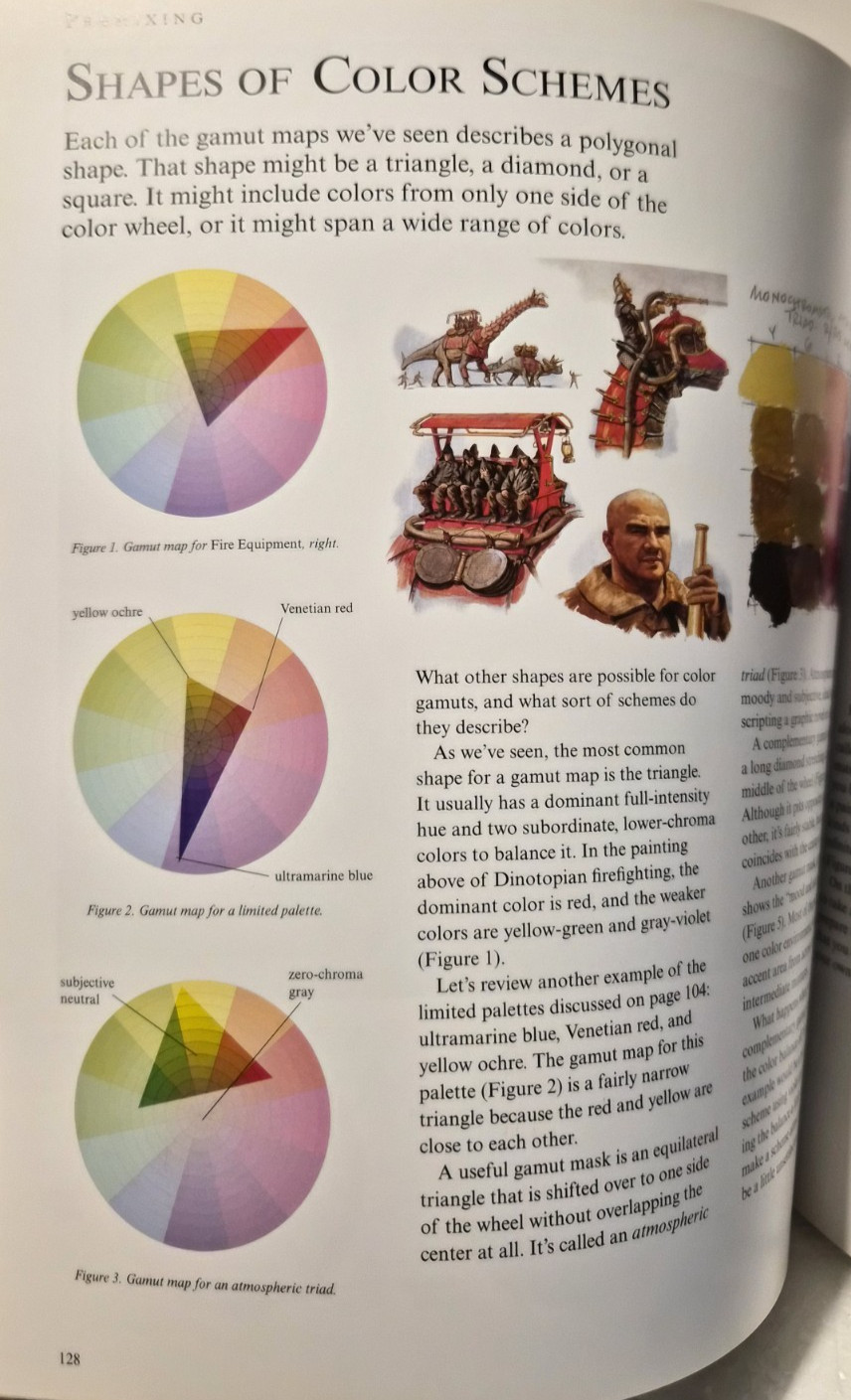Color and Light: James Gurney Like New/2010 (see photos:)