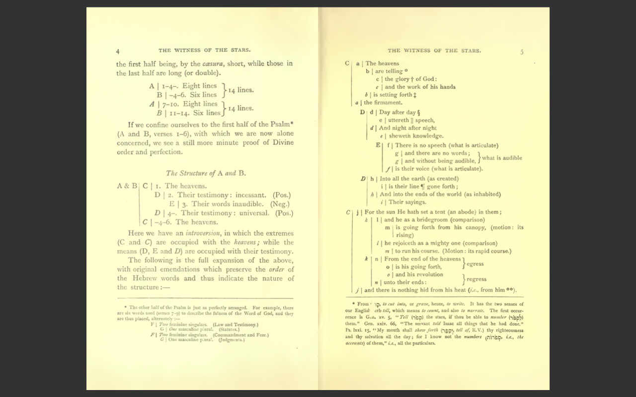 Witness of the Stars by E.W. Bullinger – Bible Commentary Scripture Study E-Book