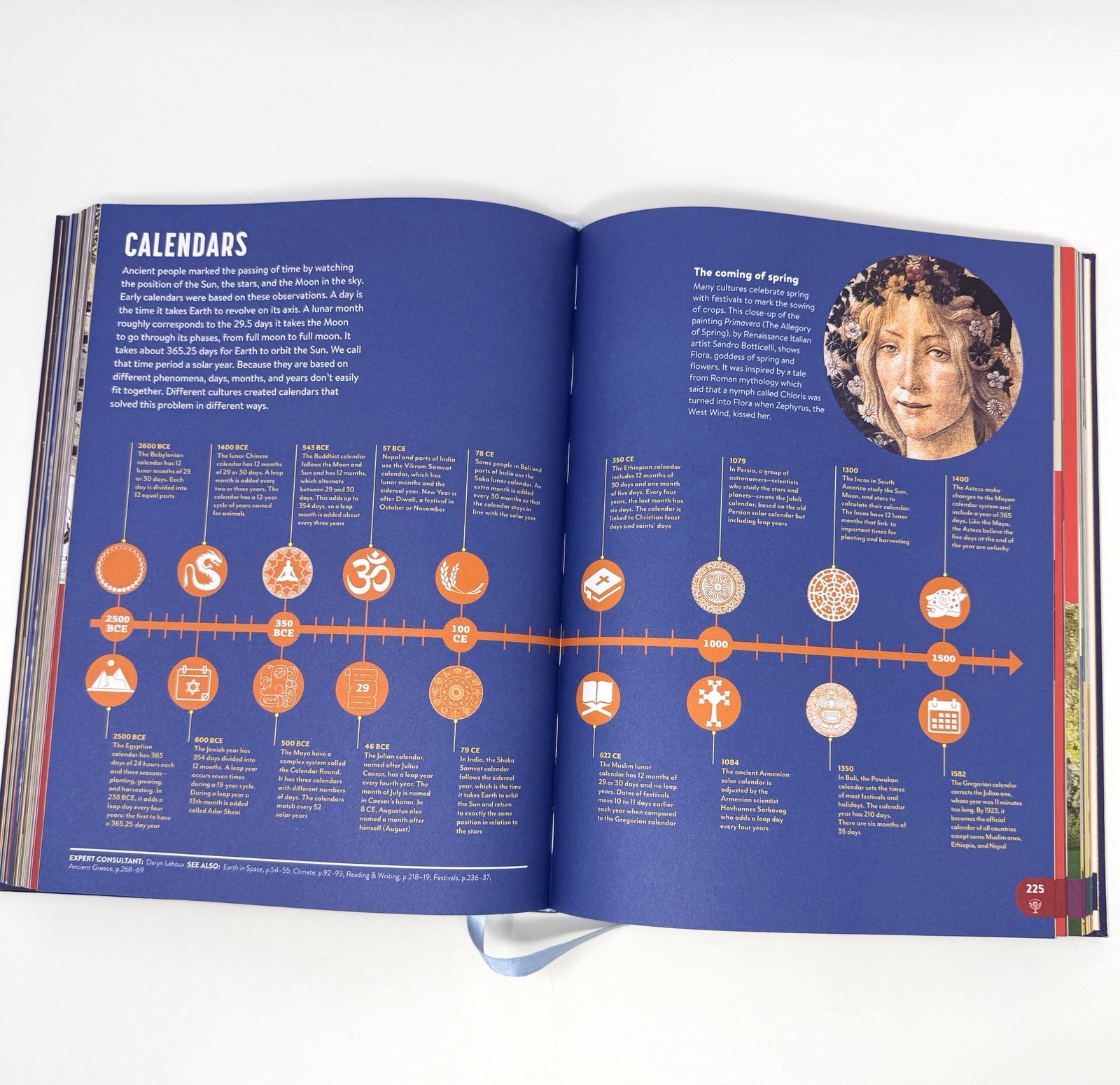 Britannica Kids&rsquo; Encyclopedia : What We Know and What We Don&rsquo;t Pls Read Descript