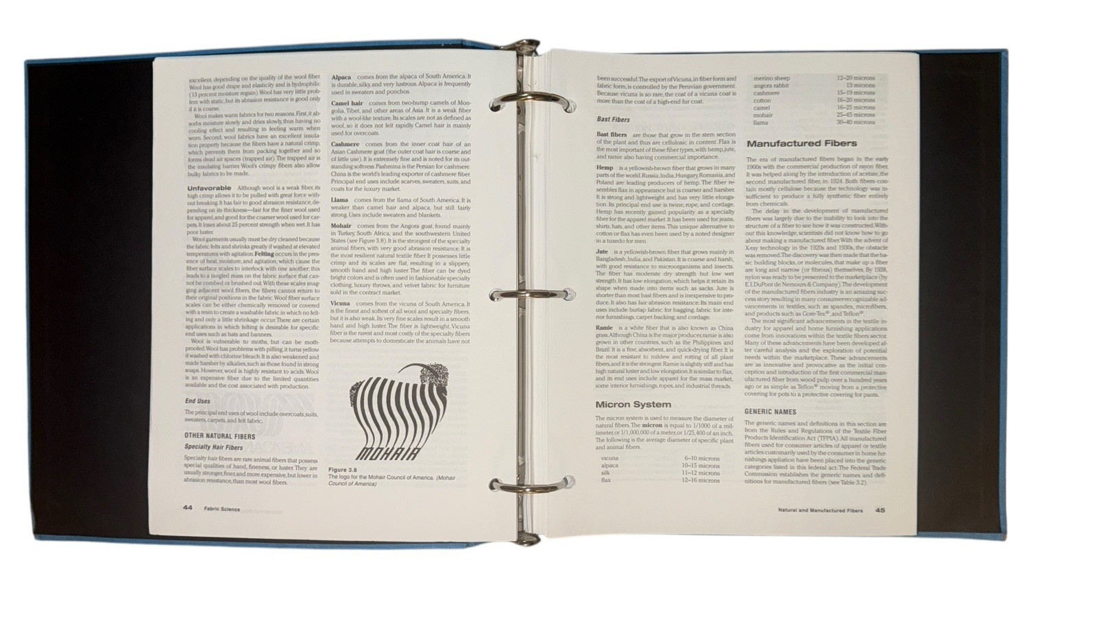 J.J. PIZZUTO&rsquo;S FABRIC SCIENCE, 8TH Ed. Binderr Joseph Pizzuto & Arthur Price