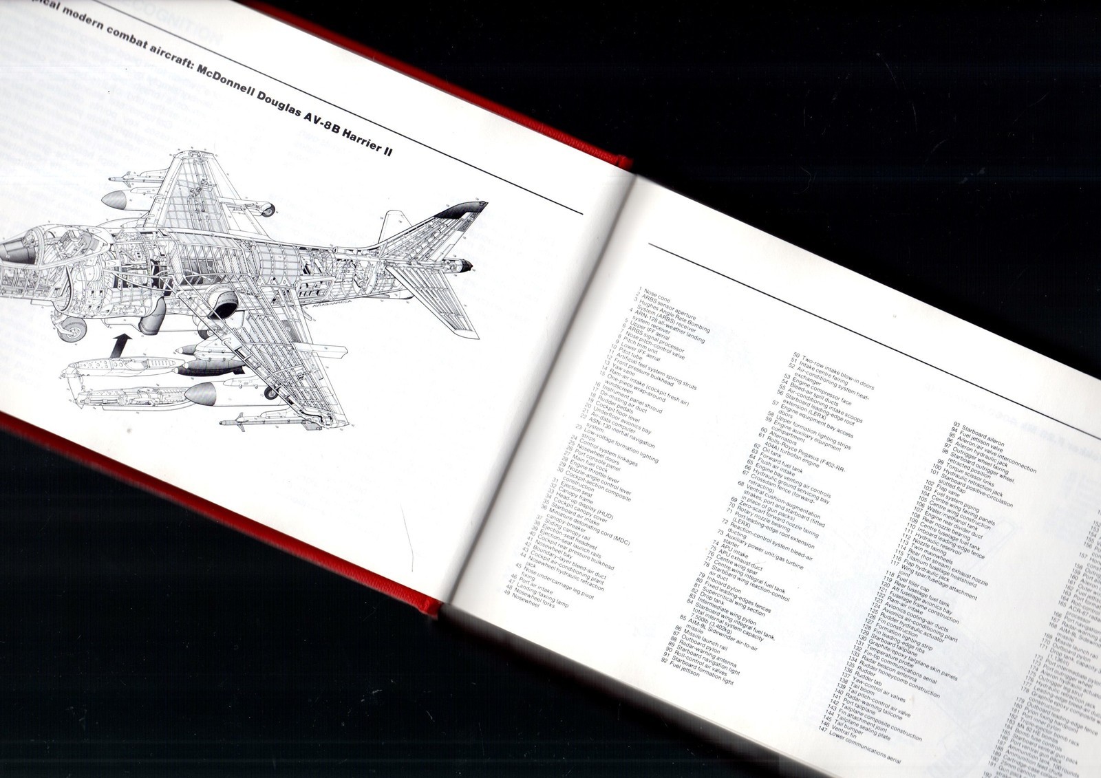 1 3/4 lb 559p Hardcover JANE&rsquo;S WORLD AIRCRAFT Recognition Handbook EC Derek Wood