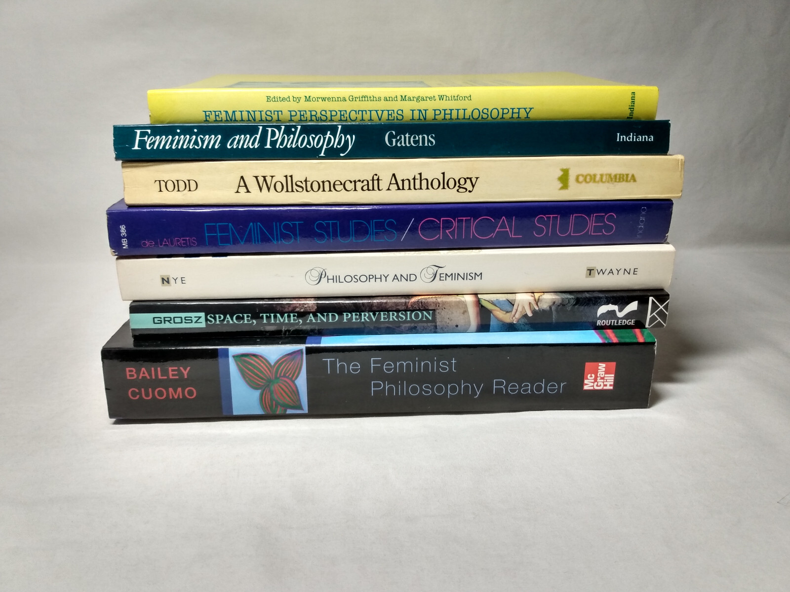 Feminism Philosophy Theory Ethics Rights Identity Epistemology Women’s Studies