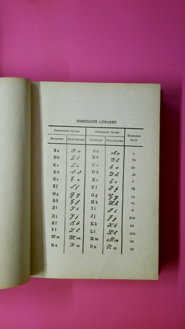 137594 keine Angabe DEUTSCH-RUSSISCHES WÖRTERBUCH HC