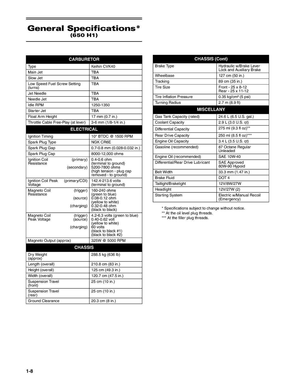 ARCTIC CAT 400 4X4 ATV 2005 Service Manual, FASTENED – JACKET – XL FOLDOUT PAGES