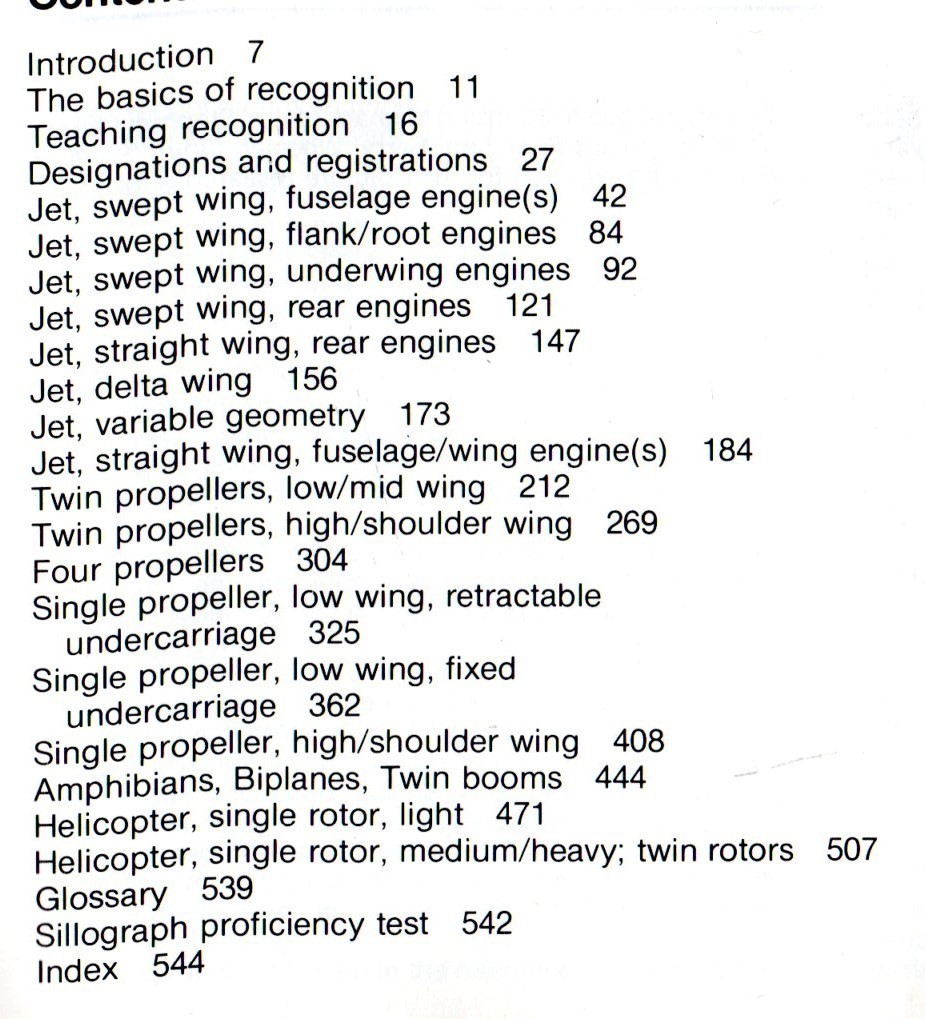 1 3/4 lb 559p Hardcover JANE&rsquo;S WORLD AIRCRAFT Recognition Handbook EC Derek Wood
