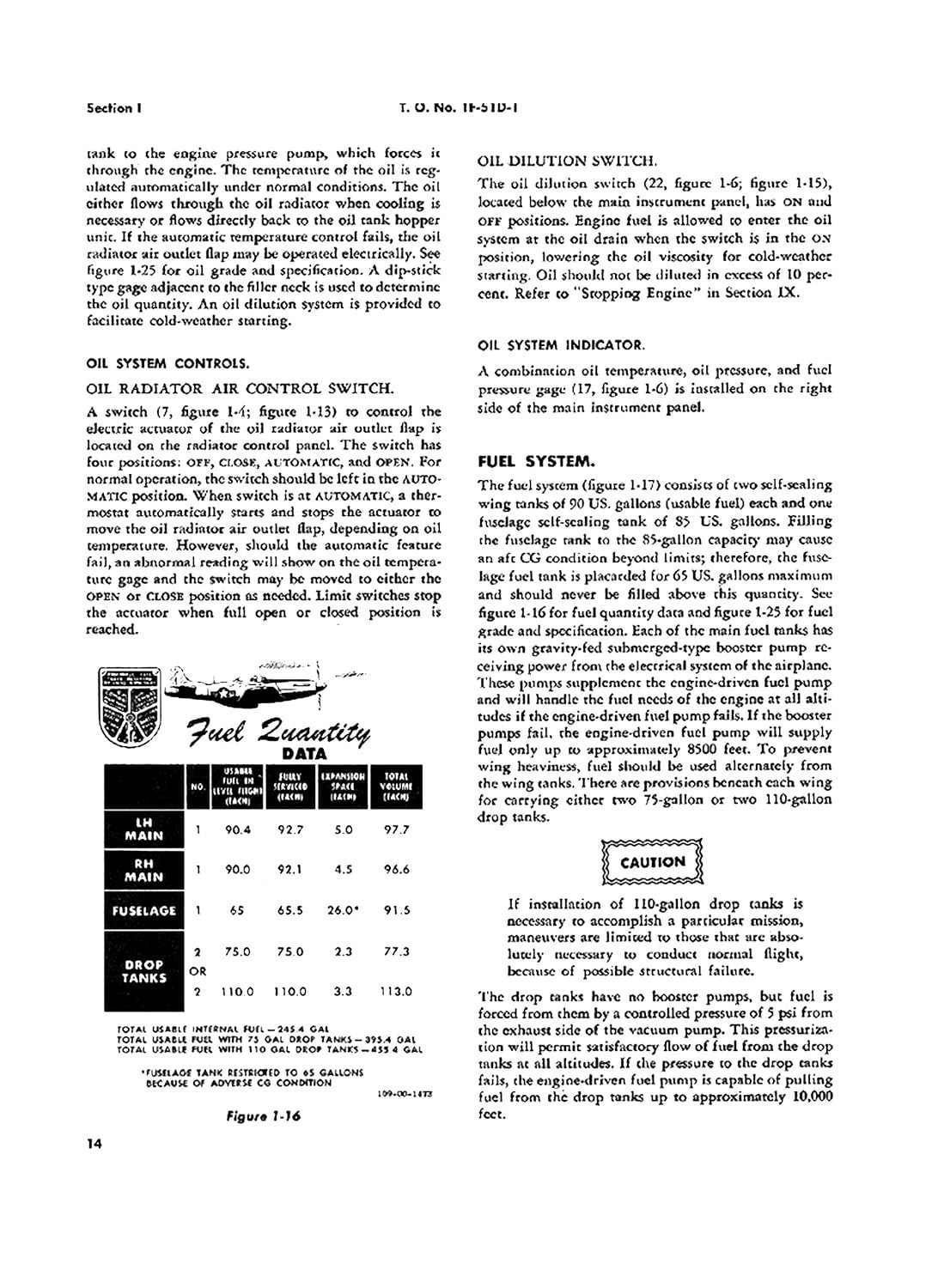 T.O. No. 1F-51D-1 Pilot&rsquo;s Manual P-51D Mustang Flight Handbook loose leaf
