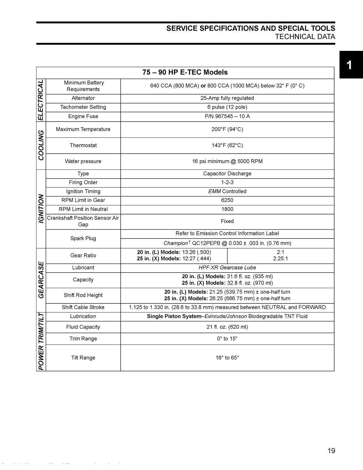 EVINRUDE E-TEC 75 70 HP 2007 Service Manual – STEEL LOOP SECURED – TOUGH COVERS
