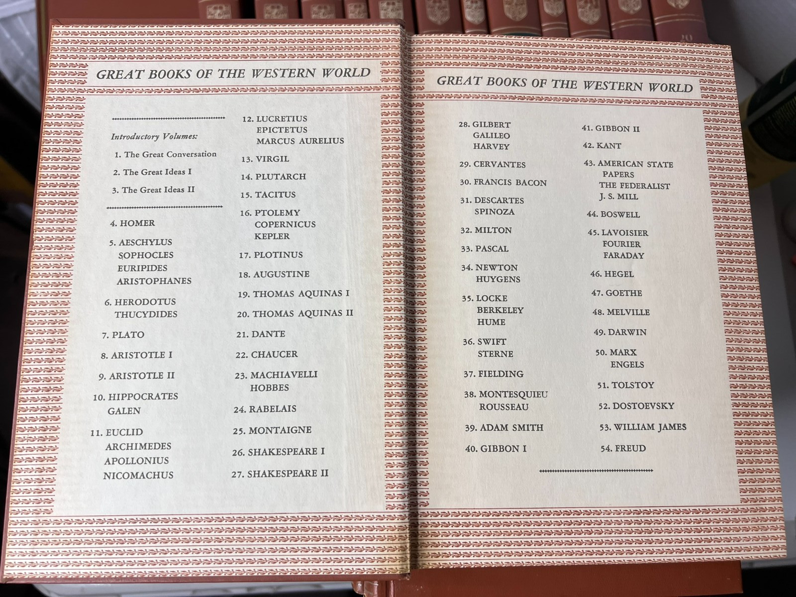 Great Books of the Western World 1952 Sold Individually YOU PICK Poor Condition