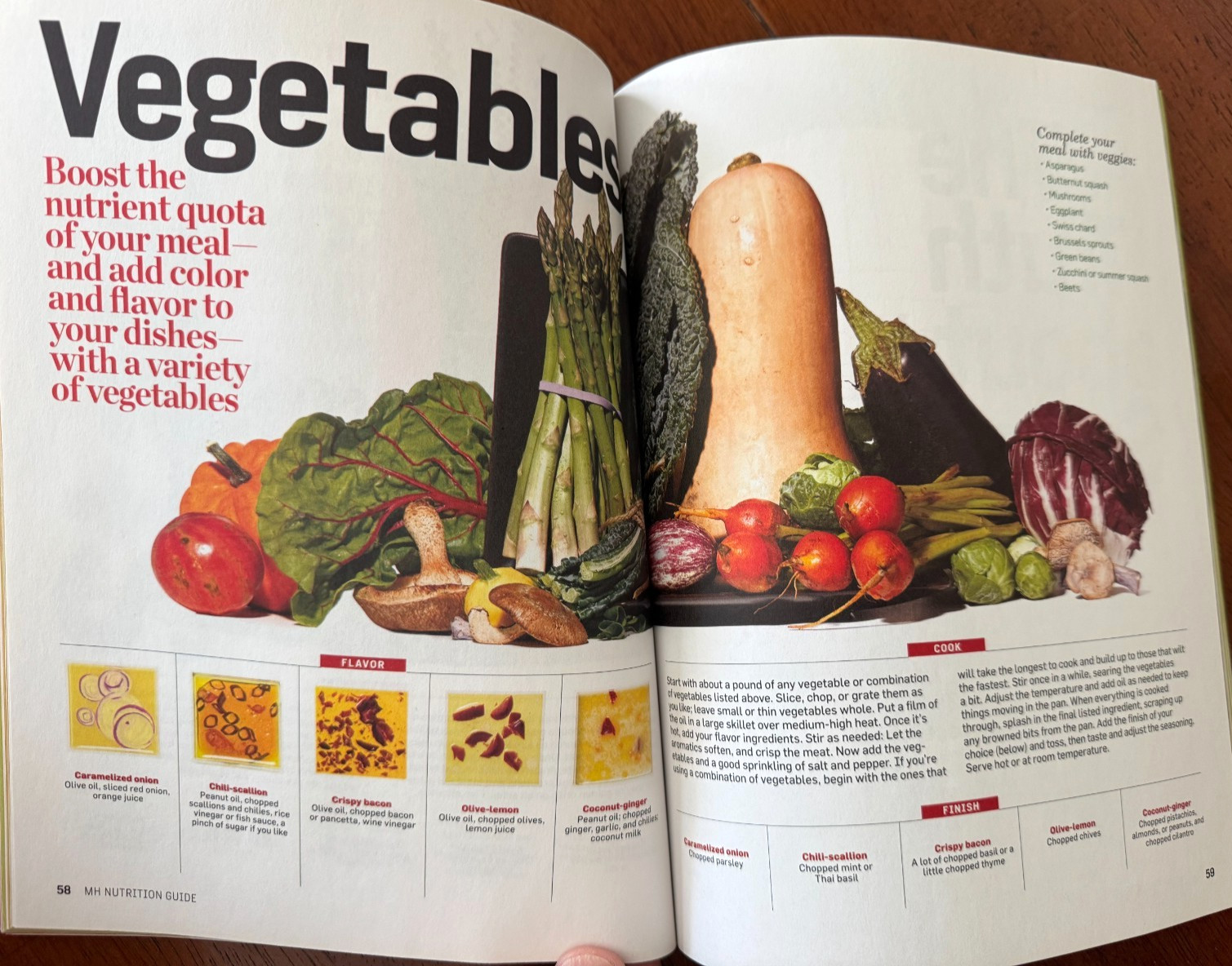 Men&rsquo;s Health Nutrition Guide 2010 – OLD NEW STOCK – NEVER BEEN READ – 176 Pages
