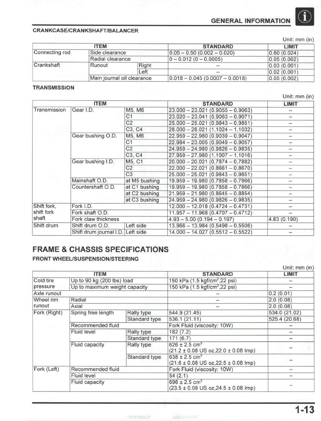 HONDA CRF300L CRF300LA CRF300LR CRF300LRA Service Manual 2021 – WIRE BINDER