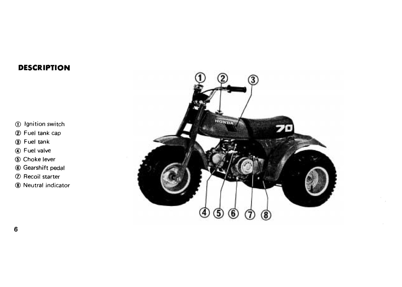 HONDA ATC70 All-Terrain Cycle Owners Manual 1985 – WIRE BOUND – TOUGH COVERS