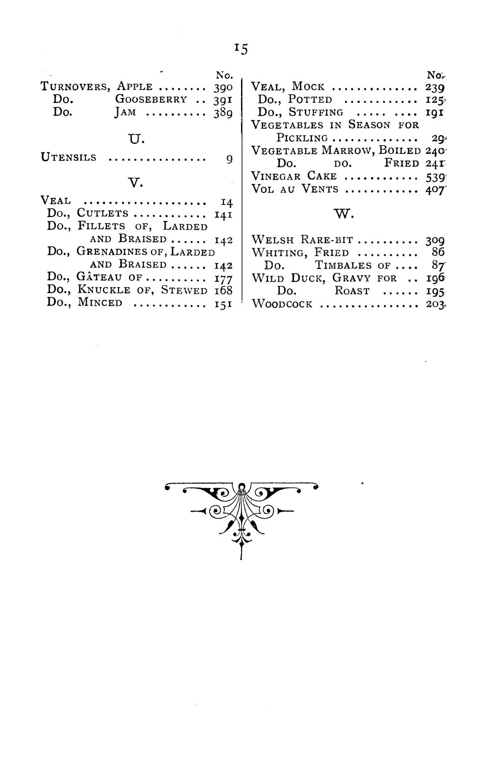 1895 Mrs. Wilkinson&rsquo;s cookery Vintage Cook Book 172 Pages