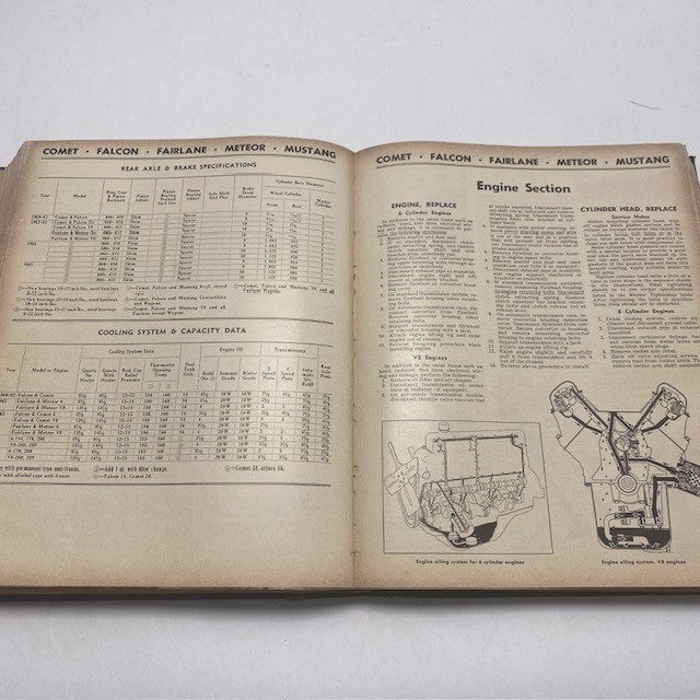 1965 Motor&rsquo;s Auto Repair Manual 28th Ed 2nd Printing Hardcover Used