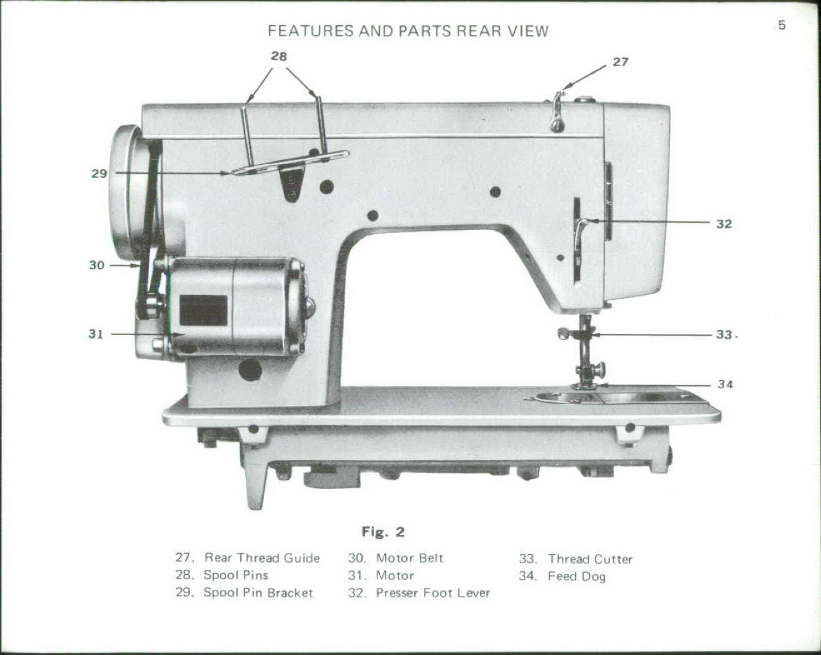 ALFA 233 233BH 236BH 333 333BH 336BH Sewing Machine Owners Manual – SPIRAL BOUND