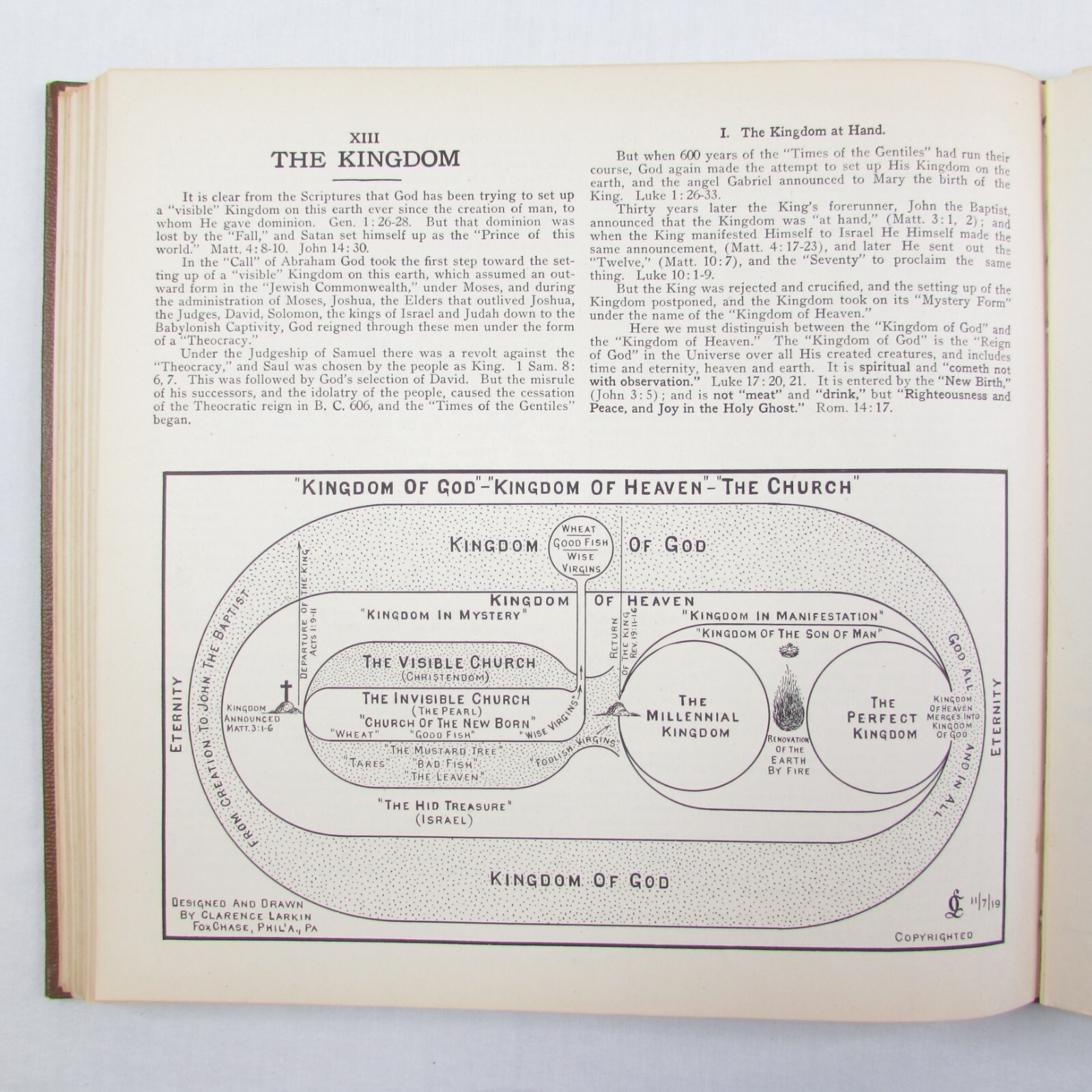 Dispensational Truth or God&rsquo;s Plan & Purpose in the Ages Clarence Larkin 1920 HB