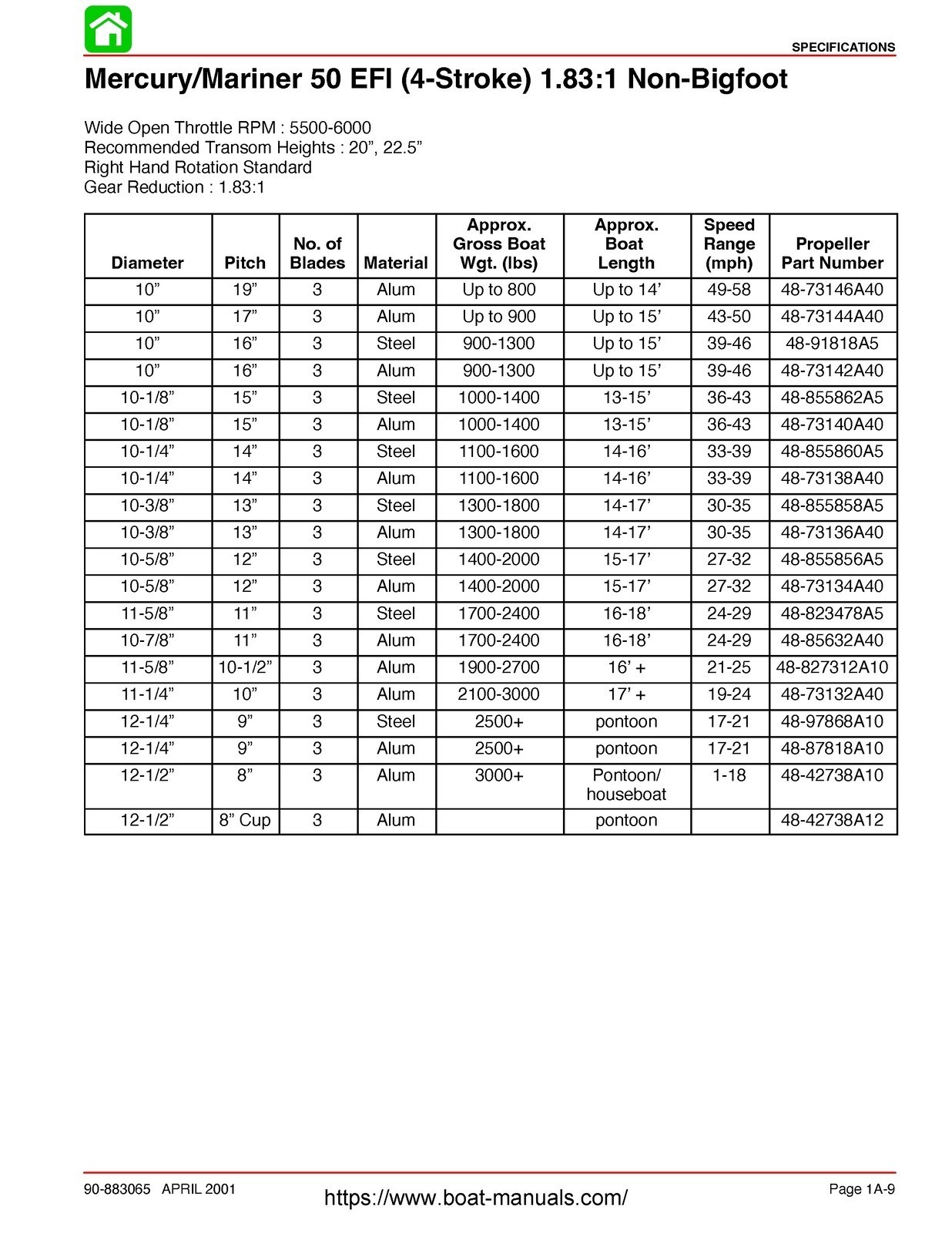 MERCURY Outboard 40 50 60 4-Stroke EFI Service Manual WIREBIND, COVERS, FOLDOUTS