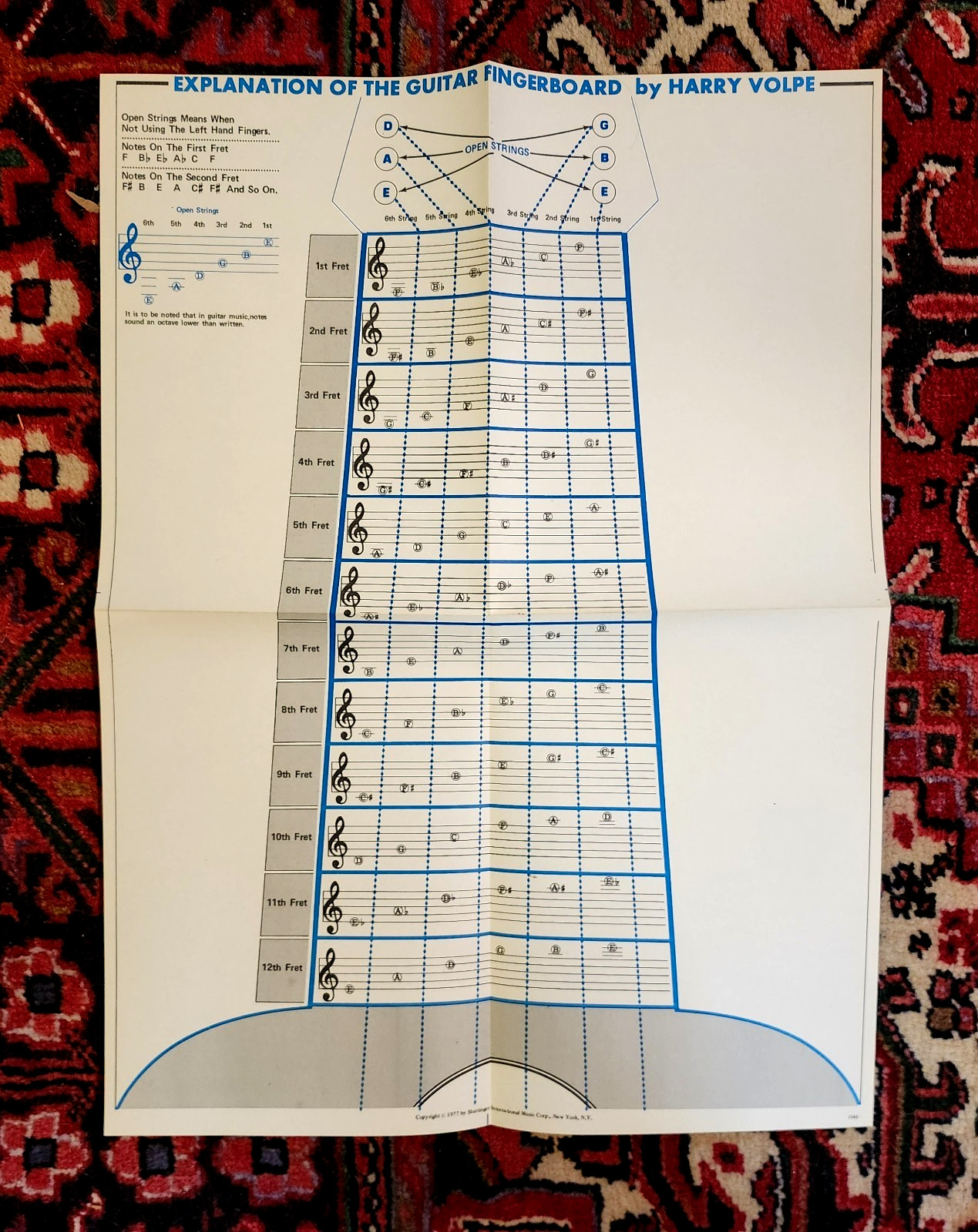 VTG 1984 7,488 GUITAR CHORDS SOFTCOVER BOOK WITH CHORD POSTER ~ JAY ARNOLD