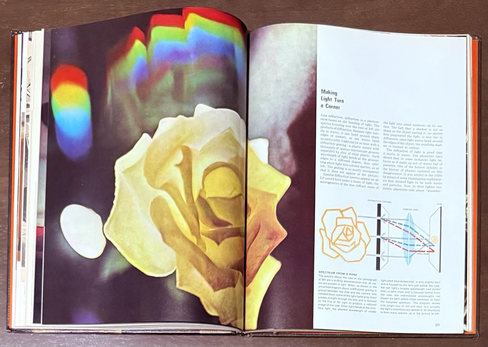 Energy by Mitchell Wilson, Time Life Science Library. Fantastic Learning Info