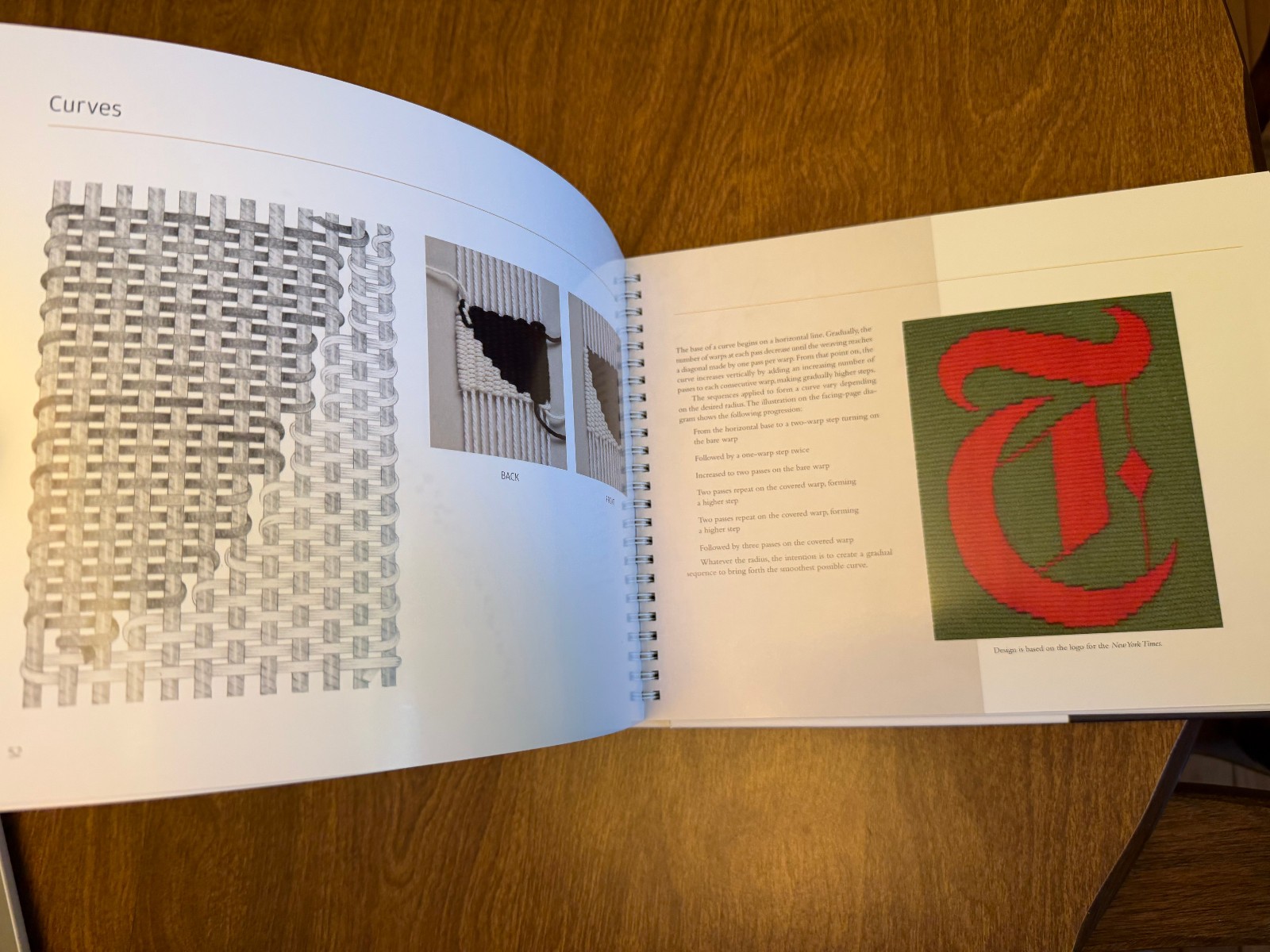 Anatomy of a Tapestry: Techniques, Materials, Care-Larochette HC Illust &rsquo;20 Fine