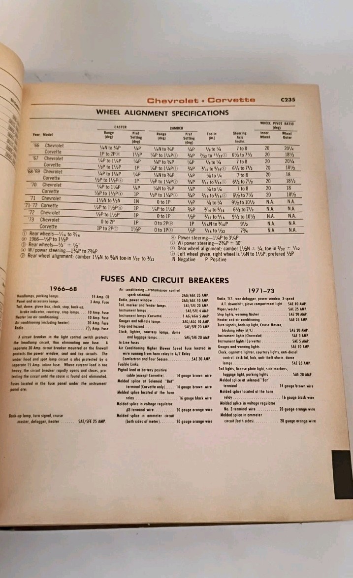 Chilton&rsquo;s Auto Repair Manual Book; American Cars from 1966 to 1973