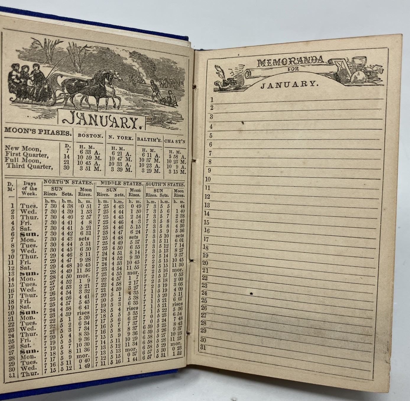 The Lady&rsquo;s Almanac for 1856 Boston MA Miniature Book