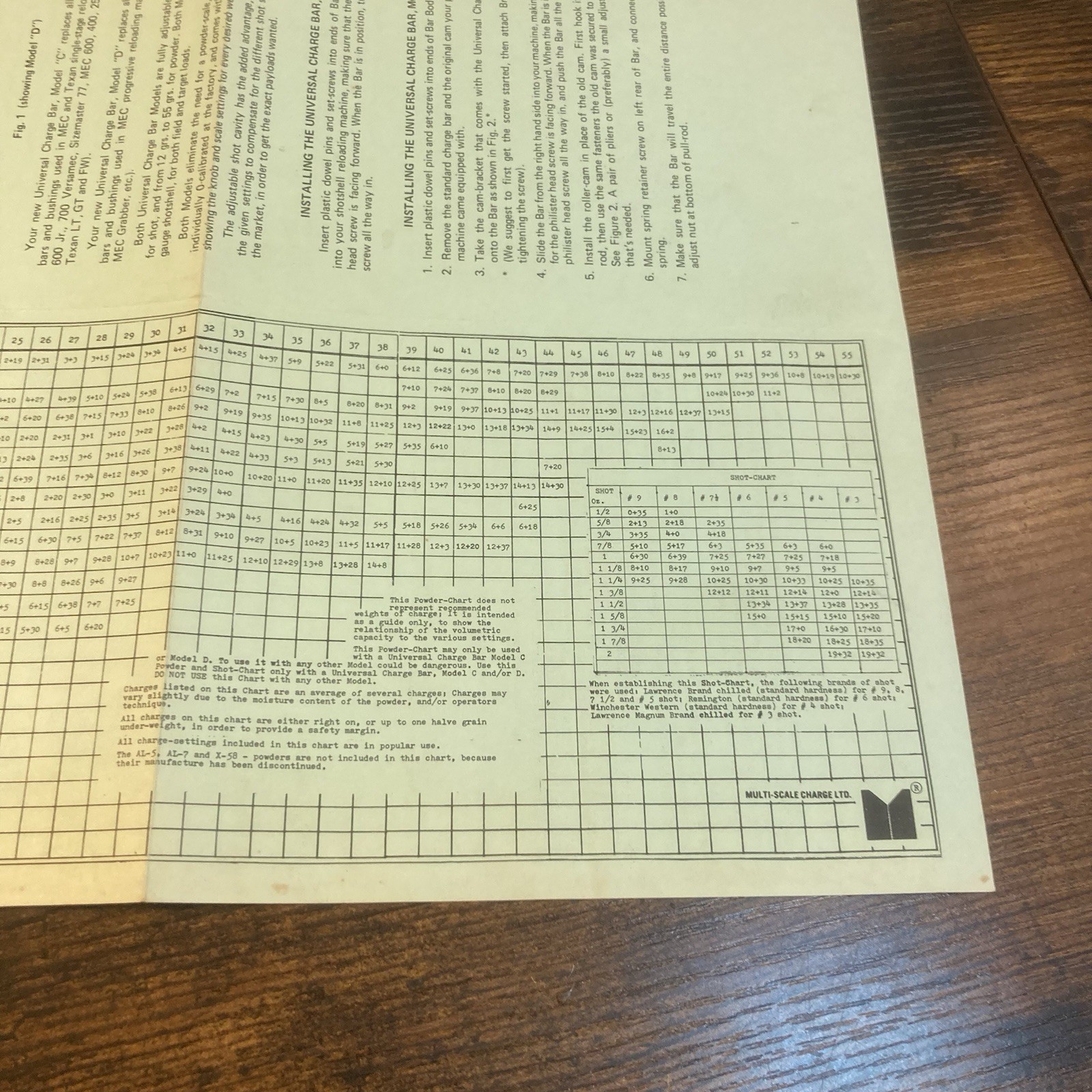 Universal Charge Bar Instructions Model C D Fits MEC Vtg Multi Scale Charge LTD