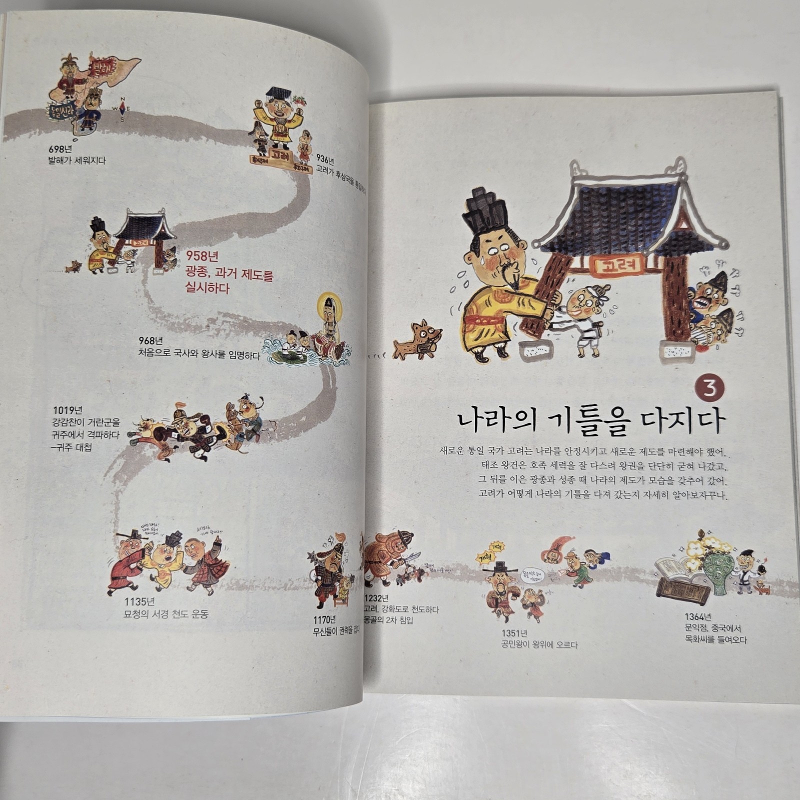 « 한국사 뛰어넘기 » (Leaping Over Korean History) – From Yeolda (열다) – Volumes 2, 3, & 6