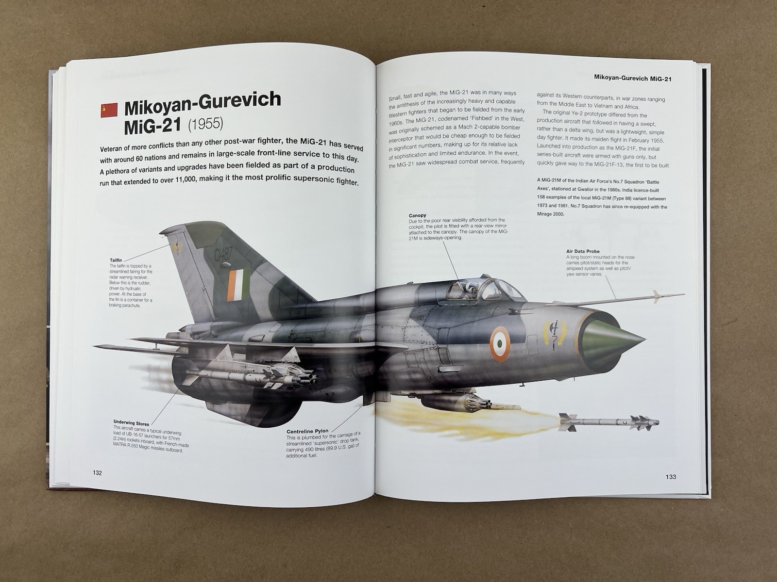 Military Aircraft; Thomas Newdick, Amber Books (UK), 2021, HC, Fighters, Bombers