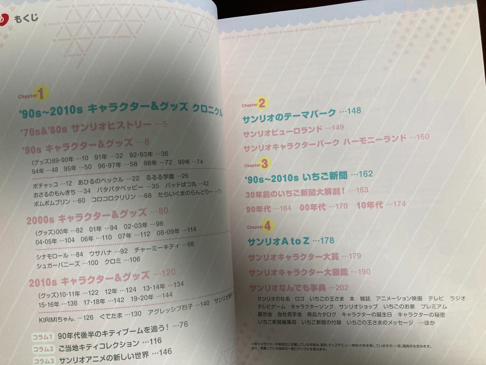 Sanrio Character Design The &rsquo;90s-2010s Art Book Illustration Japanese