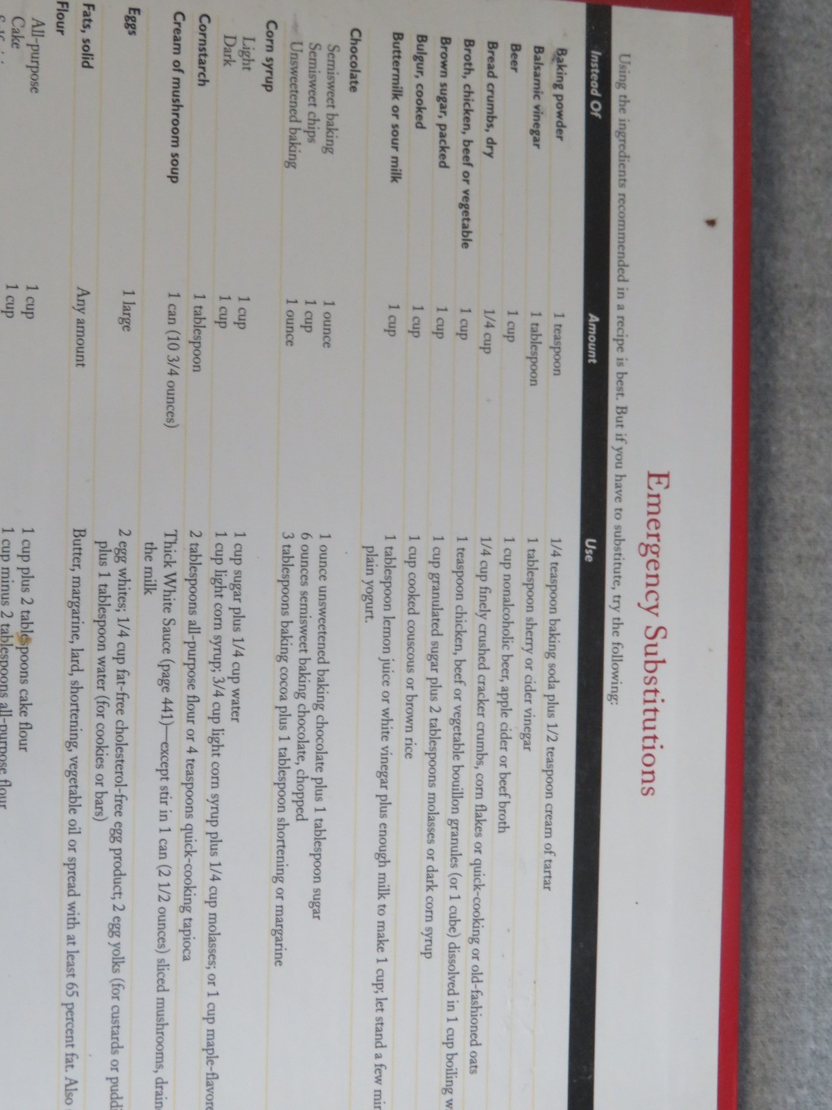 Betty Crocker&rsquo;s Cookbook 3 Ring Binder Index Tabs 576 Pages