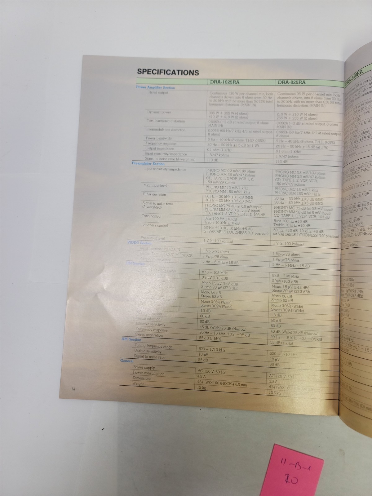 1990&rsquo;s Denon DRA-1025RA/825RA, DRA-625RA/435R DRA-335R Stereo Receivers Brochure