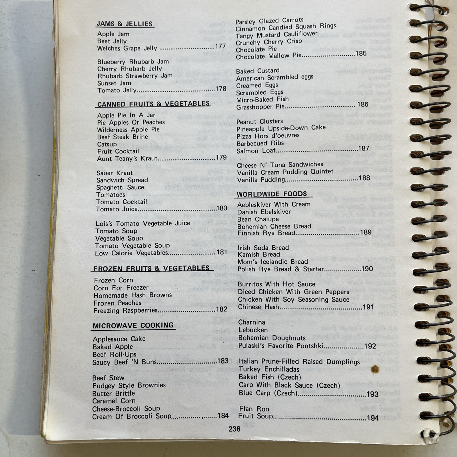 Ivanhoe MN Minnesota cookbook ethnic Czech Kolache Polish pierogi German Stollen