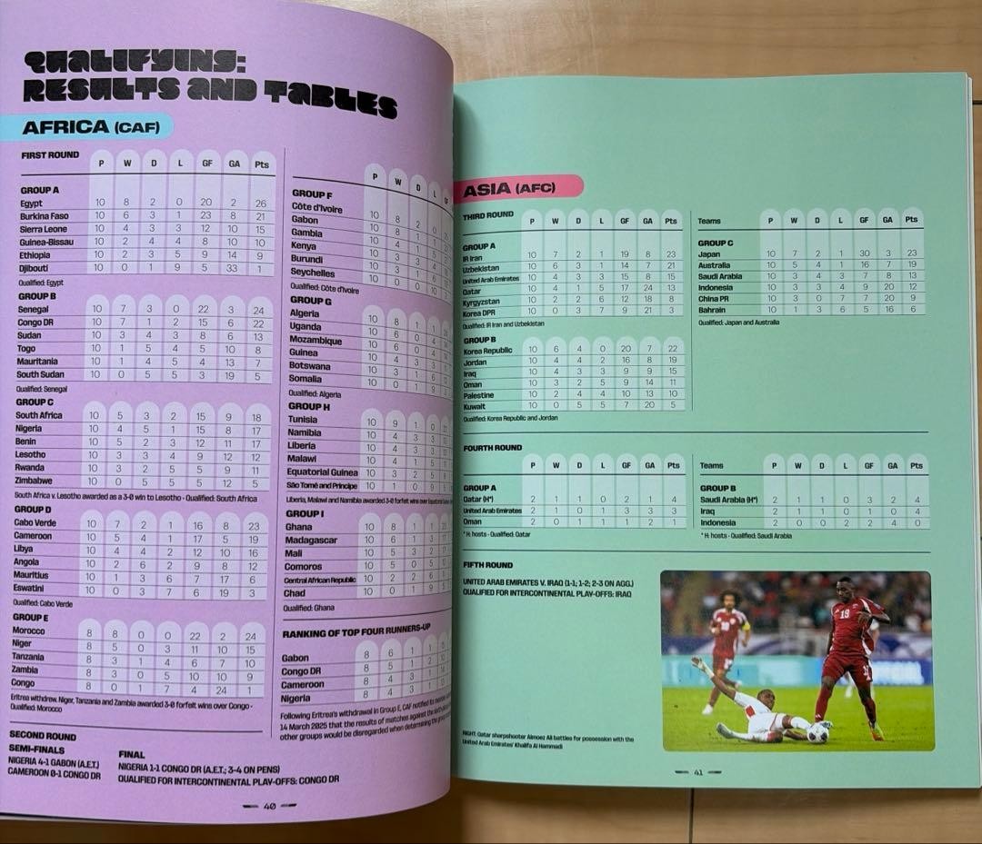 FIFA World Cup 2026 Official Guide Book US Edition 24cm x 18cm 128P New