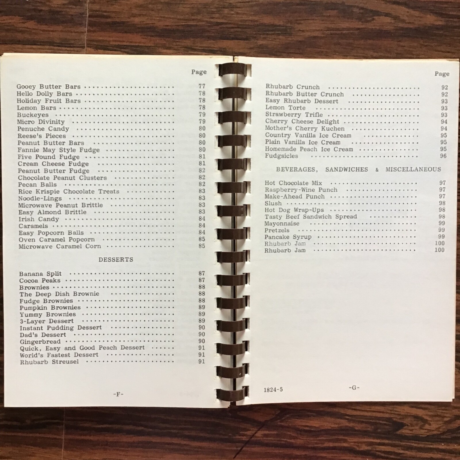 Davenport Iowa Holy Trinity Catholic School Vtg 1985 Cookbook. SEE INDEX PHOTOS